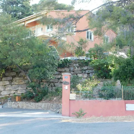 54 - Aiguebelle 250m * Le Lavandou